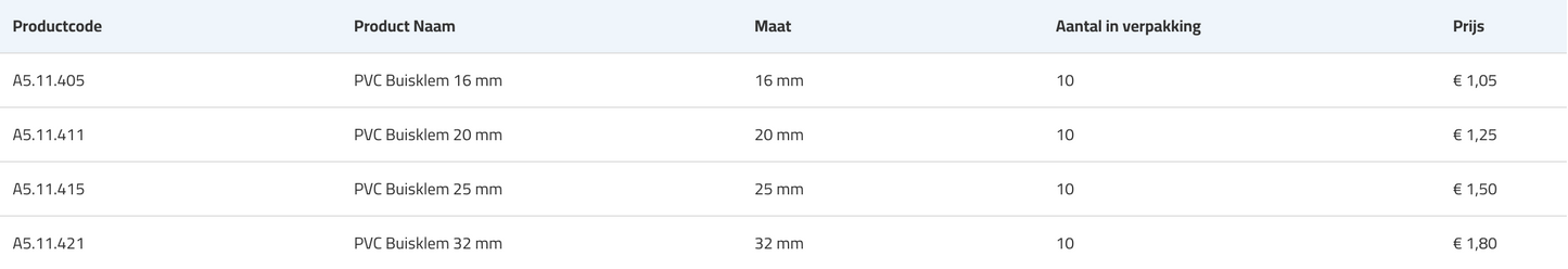 Buisklem zonder klem
