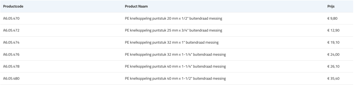 PE knelkoppeling x messing puntstuk recht met buitendraad