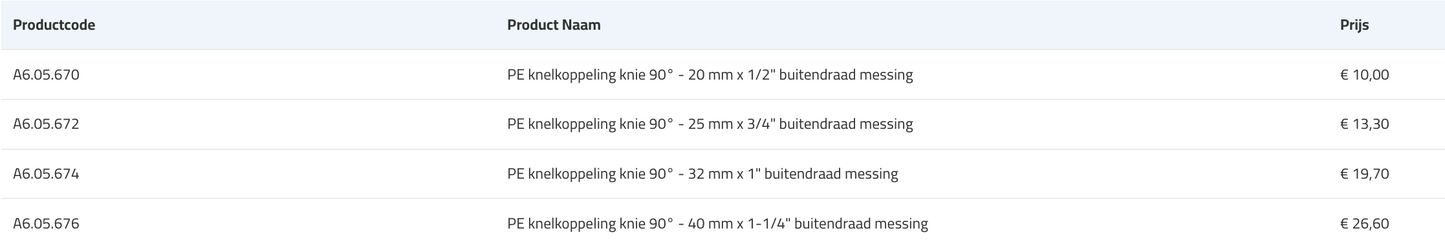 PE knelkoppeling x messing puntknie 90° - met buitendraad