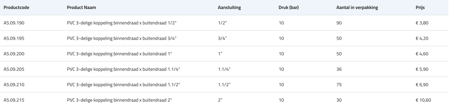 PVC 3-delige koppeling binnen-/buitendraad